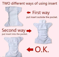 YOURCULL Washable Baby Diaper Premium Cloth Diaper Reusable, Adjustable Size, Waterproof, Pocket Cloth Diaper Nappie (Without Insert) (Pack of 6) - Adjustable, Multicolor, Pack of 6